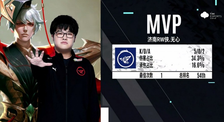 诚实守信，合作长久